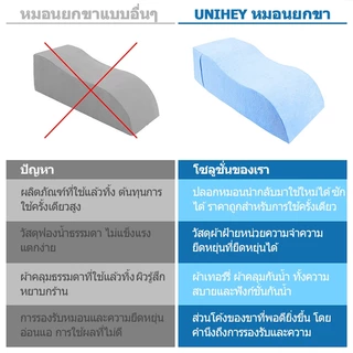 【UniHey】หมอนรองขา หมอนรองขาเพื่อสุขภาพ เบาะรองขา เบาะเส้นเลือดขอด เบาะสำหรับผู้ป่วย ช่วยให้เลือดไหลเวียนดี Leg Wedge Pillow