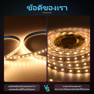 สายไฟ LED 120 ดวง 12V ยาว 5 เมตร10 เมตร ยืดหยุ่น สําหรับตกแต่งบ้าน ปาร์ตี้