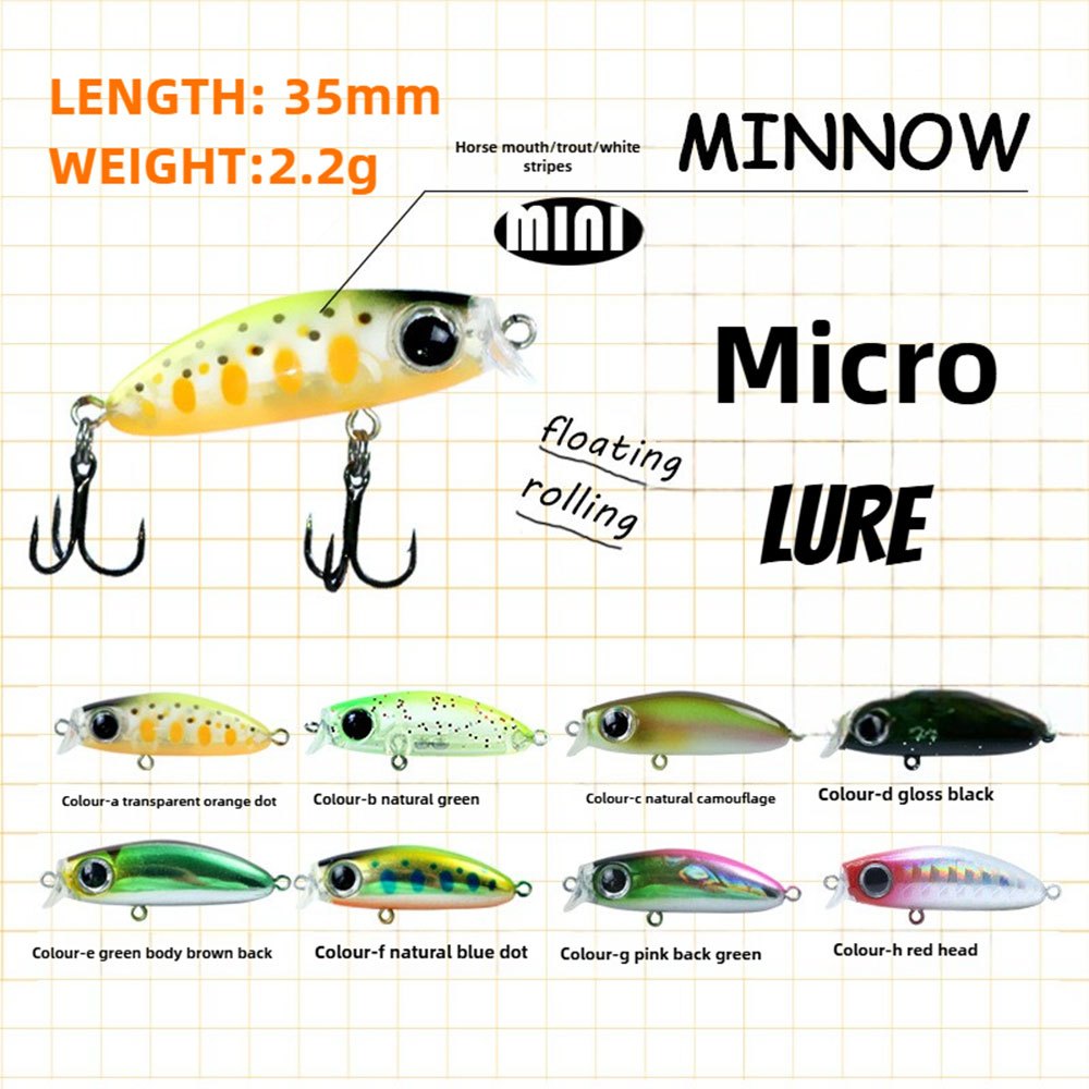 TRAINFIS3 ซม./2g MINI Minnow ตกปลาลอย Lure เหยื่อแข็ง 2 ชิ้น Triple Hook 3D Eyes ทั้งหมดน้ํา Suitbale Fishing Lure Gewang Killer 8 สี Spinner เหยื่อ Hard Swimbait