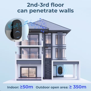 Smatrul Wireless Doorbell ไฟฟ้า 2-3 ชั้น 120 db กันน้ํา US Plug แบตเตอรี่ Requred ไม่ต้องใช้แบตเตอรี่