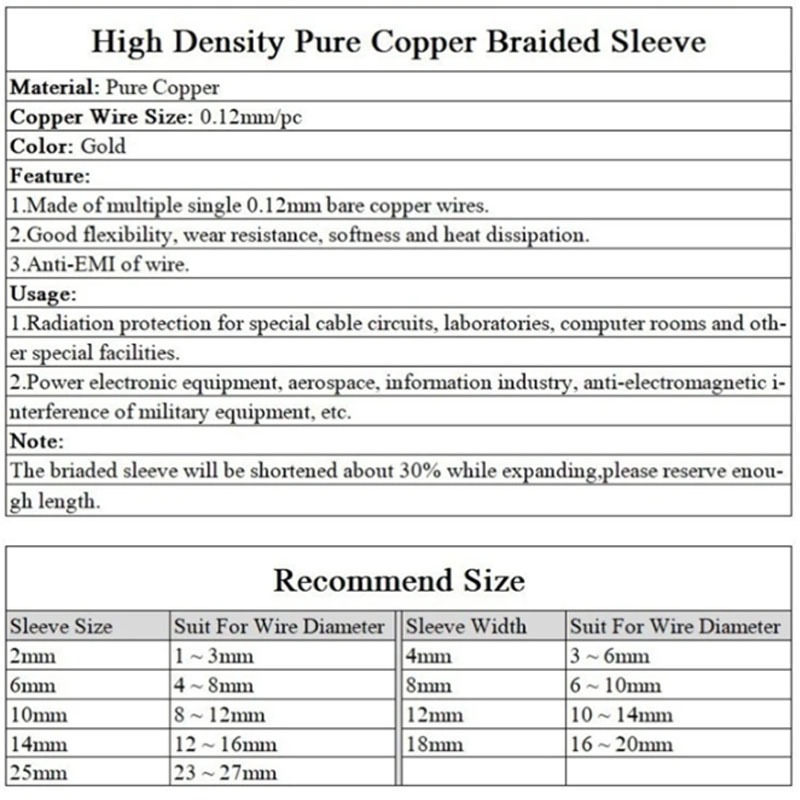 1เมตรทองแดงบริสุทธิ์/ทองแดงทองแดงทองแดงถักแขนชุบดีบุกขยายเปลือกโลหะหน้าจอสัญญาณลวดสายเคเบิลโล่กว้าง4-22มิลลิเมตร - รูปที่ 2