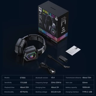 Onikuma GT806 Three Mode Headphone หูฟังเกมมิ่ง 3 โหมด Bluetooth 5.3 / 2.4G / AUX 3.5mm.