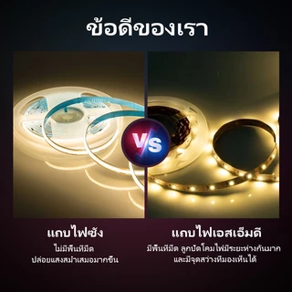 แถบไฟ LED ไฟตกแต่ง ความหนาแน่นสูง COB ยืดหยุ่น 12V ไฟในร่มฟรีตัดสีขาว/สีธรรมชาติ/สีอบอุ่น
