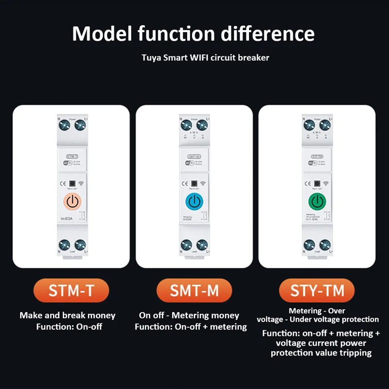 Tuya Wifi Smart Circuit Breaker 63A เครื่องวัดพลังงานอัจฉริยะ DIN Rail Smart Life รีโมทคอนโทรลไร้สายสวิทช์จับเวลา - รูปที่ 3