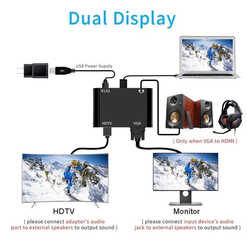 อะแดปเตอร์ VGA เป็น HDMI VGA Dual Display Splitter Converter พร้อมเสียงสําหรับ PS3/4 HDTV Monitor โปรเจคเตอร์ PC แล็ปท็อป TV-Box
