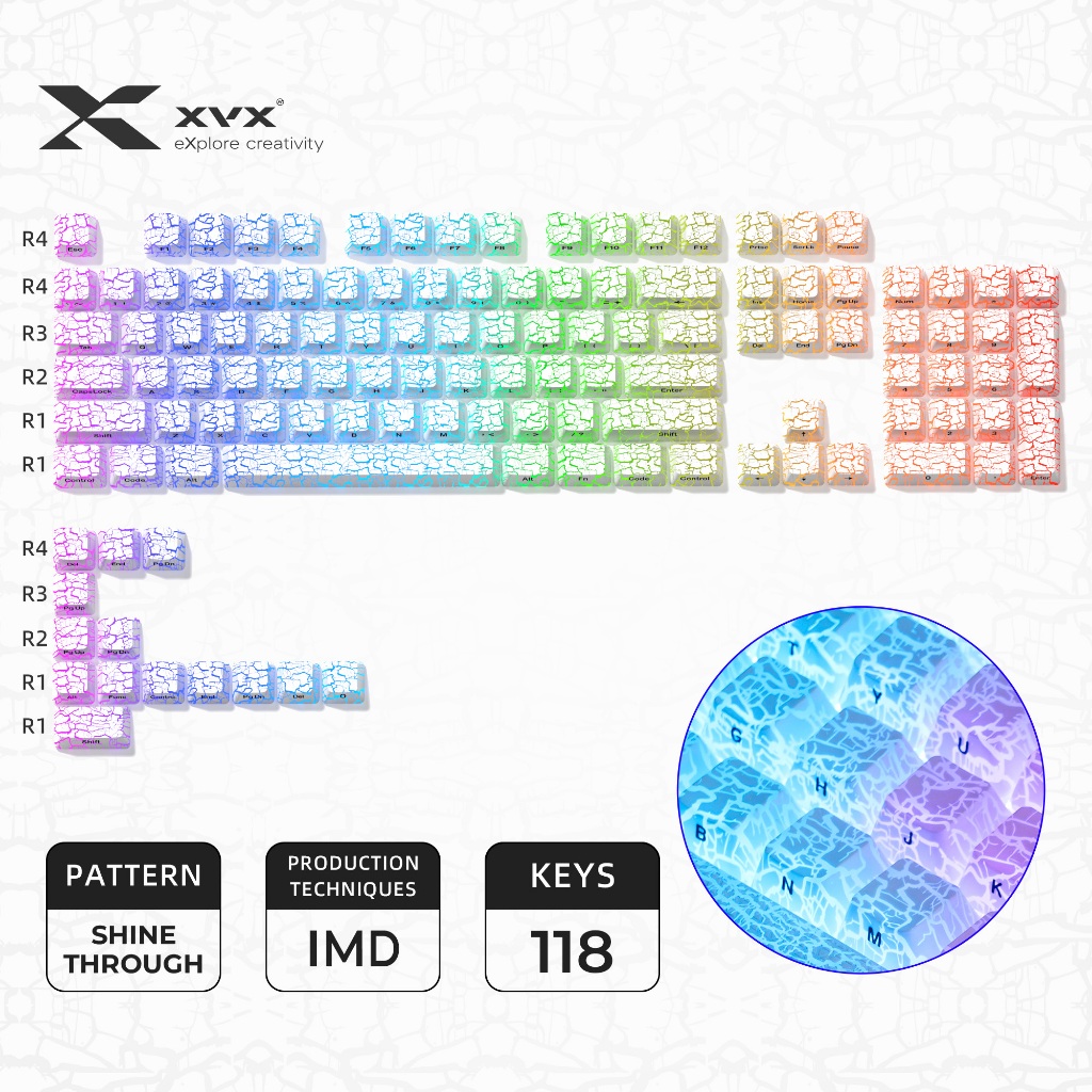 XVX Ice Crack Version Pattern Shine-Through OEM Profile IMD-Tech Keycap Set