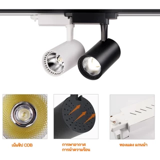 10W20W30W ไฟ นํา ติดตาม, ไฟเพดาน, ร้านขายเสื้อผ้าเชิงพาณิชย์, ชุด LED Track Lights, Ceiling Lights