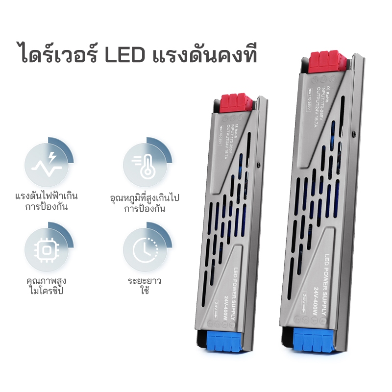 หม้อแปลงไฟฟ้า 220โวลต์ ถึง 12โวลต์/24โวลต์ เครื่องมือติดตั้งฟรีติดตั้งง่ายหม้อแปลงอะแดปเตอร์ไฟ