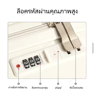 กระเป๋าเดินทางล้อลาก 20/26นิ้ว ชาร์จUSB ความจุที่ขยายได้ กระเป๋าเดินทาง Front open suitcase luggage