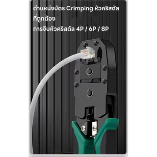สายแลน CAT6E 1000Mbps / 1Gbps สำหรับภายใน พร้อมใช้งาน ทองแดงแท้/สายตาข่ายทำคีม/Line Card/