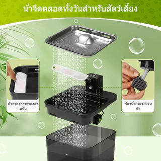 ไส้กรองน้ำพุ แผ่นกรอง​น้ำพุ​ไร้สาย รุ่น V.2 / V.4
