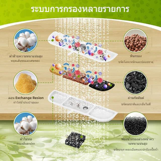 ไส้กรองน้ำพุ แผ่นกรอง​น้ำพุ​ไร้สาย รุ่น V.2 / V.4