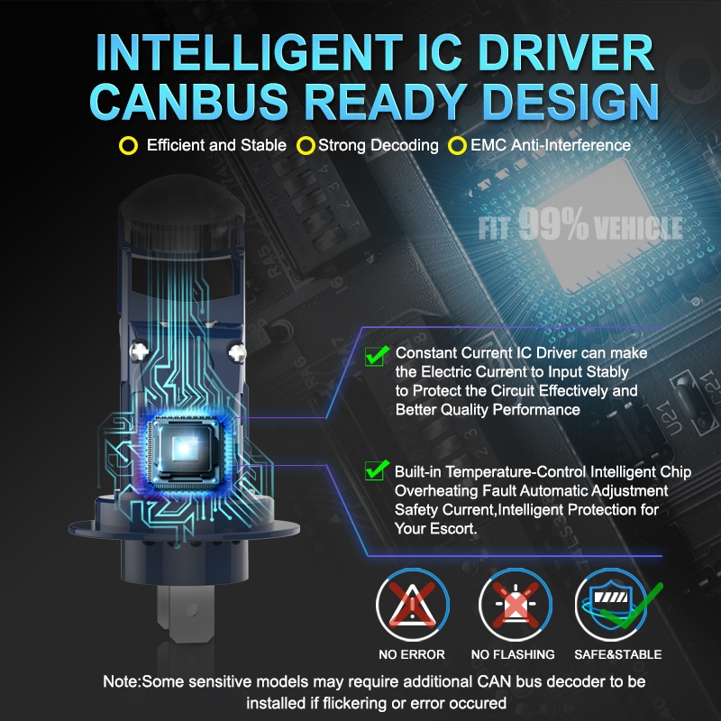 Maxgtrs H7 เลนส์ Led 1:1 Mini โปรเจคเตอร์ H11 H8 H9 9005 HB3 9006 HB4 ไฟหน้ารถหลอดไฟ Canbus Led โปรเจคเตอร์เลนส์สําหรับ Auto/รถจักรยานยนต์ 12V - รูปที่ 3