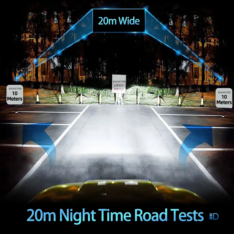 Maxgtrs H7 เลนส์ Led 1:1 Mini โปรเจคเตอร์ H11 H8 H9 9005 HB3 9006 HB4 ไฟหน้ารถหลอดไฟ Canbus Led โปรเจคเตอร์เลนส์สําหรับ Auto/รถจักรยานยนต์ 12V - รูปที่ 7