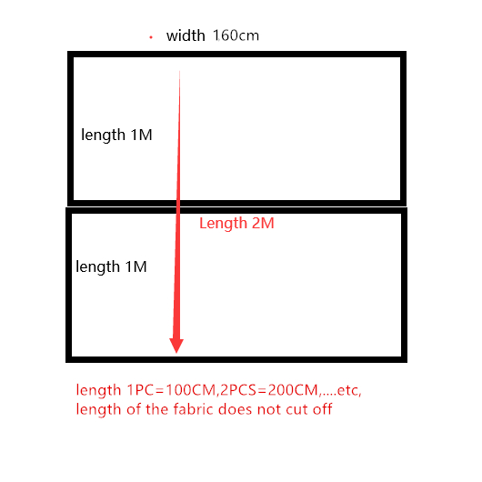 แนะนำ ผ้าม่าน 160 * 100 ซม. เข้ารหัส นุ่มพิเศษ นางฟ้า หมอก ไหมพรม ยืดหยุ่น นุ่ม ตาข่าย กระโปรงตูตู ผ้าม่าน แฮนด์เมด มุ้งกันยุง ผ้าม่านเตียง ราคาพิเศษ มีเก็บเงินปลายทาง