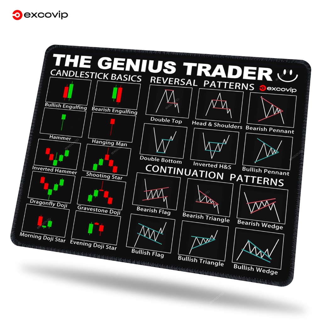 หุ้นภาษาอังกฤษ Market แผ่นรองเมาส์ขนาดเล็กนุ่มสบาย Seaming แผ่นขนาดใหญ่ Dirt-Resistant Anti-Slip อุปกรณ์เสริมคอมพิวเตอร์สํานักงานการเรียนรู้เกมสต็อกการลงทุน Stockholder EXCOVI
