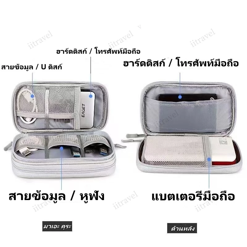 กระเป๋าเก็บสายชาร์จ กระเป๋าพกพา จุของได้เยอะ อุปกรณ์ไอที กระเป๋าพกพาเดินทางผ้ากันฝุ่น thumbnail 3