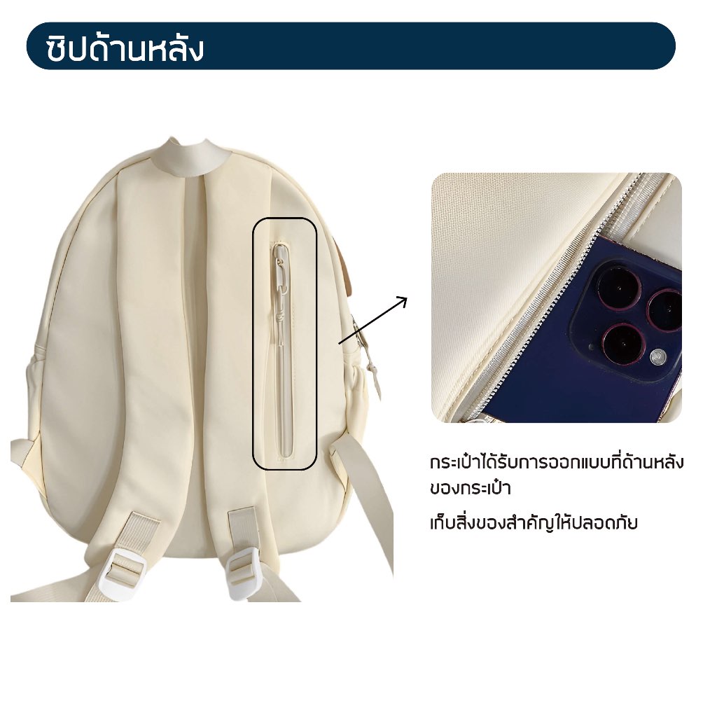 รูปภาพ 6