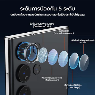OSGEER ตัวป้องกันเลนส์กล้องสําหรับ Samsung Galaxy S25 Ultra S26 UltraS24 Ultra S23 Ultra ,[กันรอยขีดข่วน][ติดตั้งขั้นตอนเดียว] วัสดุแก้วอลูมิเนียมอัลลอยด์ฝาครอบกล้องหน้าจอ Pro