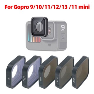ชุดกรองกล้อง UV & ND & CPL Filter สำหรับ Gopro Hero 9/10/11/…