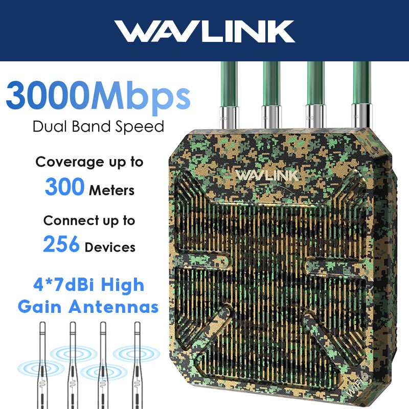 Wavlink AX3000M จุดเชื่อมต่อกลางแจ้ง WiFi6 Router Dual Band WiFi Extender ระยะไกลพร้อม PoE IP67 Weat