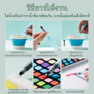 Mizoo ชุดระบายสีน้ำ สีน้ำก้อน 24/36/48สี watercolor อุปกรณ์ 7 ชิ้น กล่องเหล็กโลหะ ชุดพู่กันงานศิลปะ
