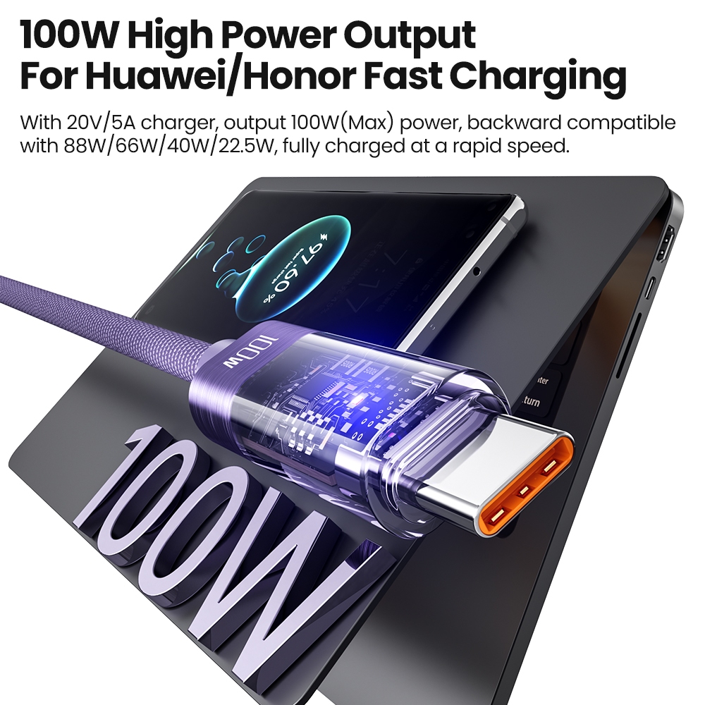 Toocki 100W USB Type C สายปิดอัตโนมัติ LED แสดงสถานะ Fast รูปที่ 4