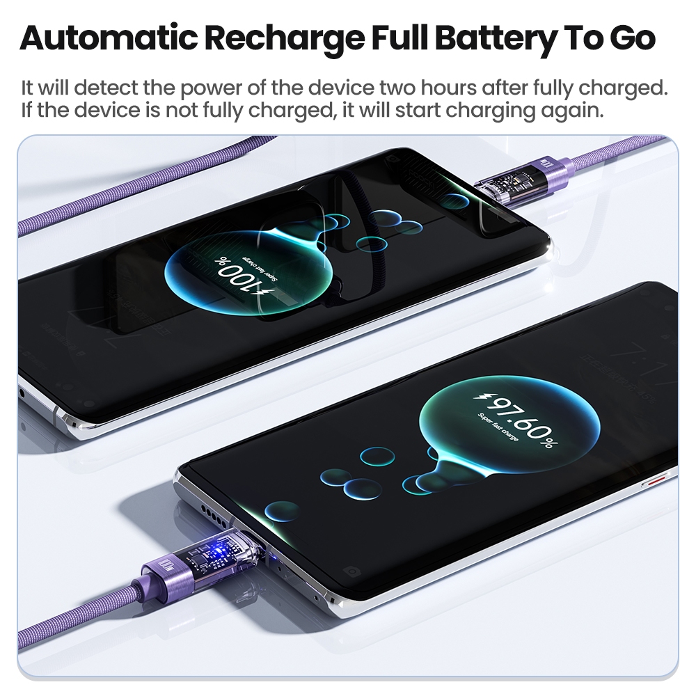 Toocki 100W USB Type C สายปิดอัตโนมัติ LED แสดงสถานะ Fast รูปที่ 5