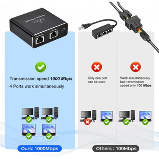 1000mbps 1 in 4 Out Ethernet Adapter 1 ถึง 2/3/4 RJ45 LAN Internet Splitter Cat 6 RJ45 Gigabit Switch สําหรับ PC แล็ปท็อปทีวีกล่อง Router