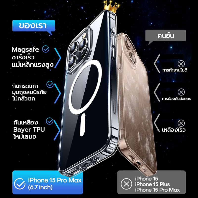 รูปภาพ 2