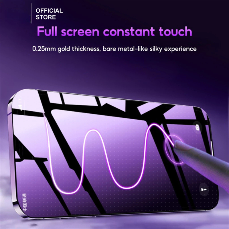 หรูหรากันฝุ่น + Anti-Spy 17 Pro Max ป้องกันหน้าจอสําหรับ iPhone 16 15 14 Pro Max 16 plus 17 Air 13 12 mini 11 Pro Max x xr xs max ระเบิด Anti-Spy Proof i โทรศัพท์กระจกนิรภัย - รูปที่ 4