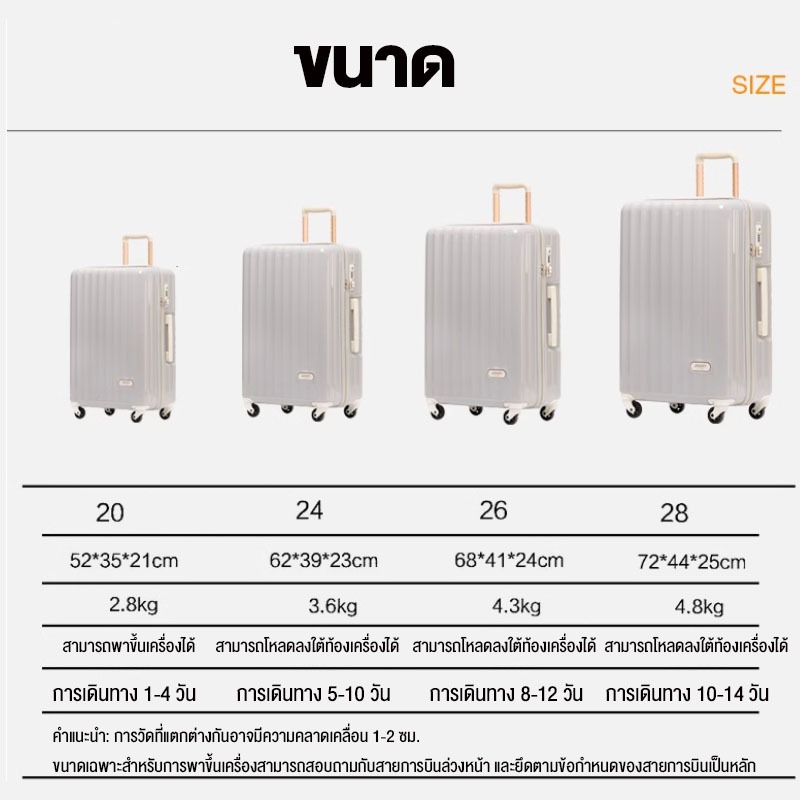 กระเป๋าเดินทาง 20 24 28 นิ้ว กระเป๋าลาก สไตล์ญี่ปุ่น Suitcase กระเป๋าเดินทาง TSA Luggage