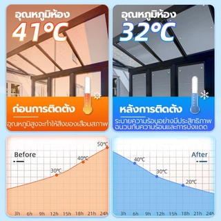 🌞ป้องกันรังสียูวี 99%🌞ฟิล์มบังแดดอลูมิเนียมฟอยล์หนา ฟรีตัวดูดกระจก ป้องกันรังสียูวี หนาพิเศษ สําหรับติดหน้าต่างห้อง ม่านกันแสงแดด