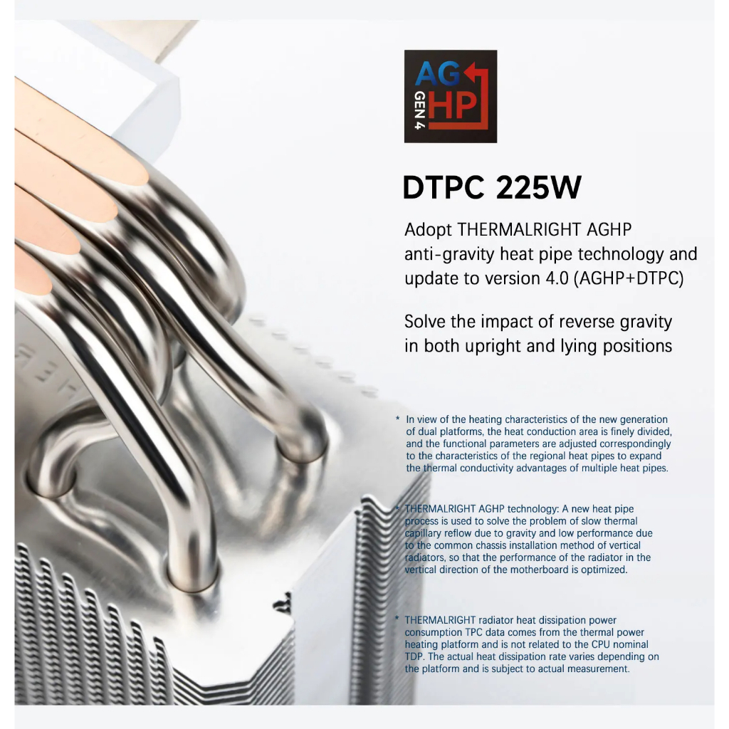 Thermalright TL-AX120 R DIGITAL ARGB CPU Air Cooling หม้อน้ํา AGHP4.0/4 ท่อความร้อนรองรับ CPU ฮีทซิงค์แชสซี LGA1851/1700/115X/1200/AM5/AM4