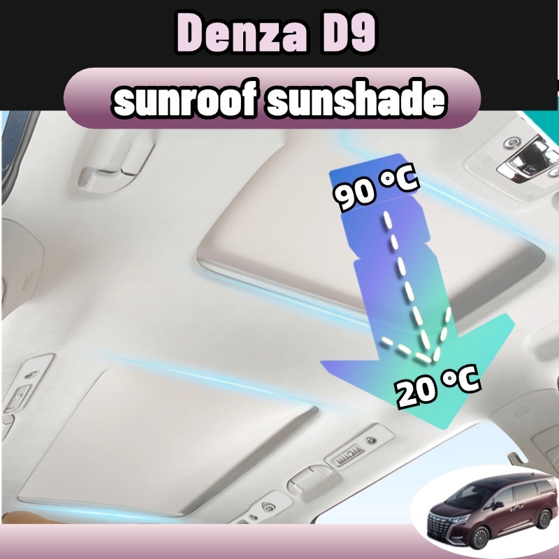 Denza d9 บังแดด ม่านบังแดด uv ฉนวนกันความร้อน การติดตั้งไฟฟ้าสถิต ดำและขาว sunroof sunshade ของแต่งรถ ของแต่งรถยนต