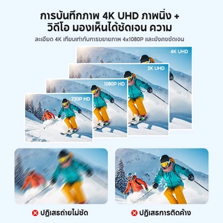 MODOFO 4K กล้องจิ๋ว กล้องแอคชั่น action camera กล้องโกโปร กันน้ำ30M 64G ความละเอียดสูง ต่อWiFi ดูผ่านมือถือหรือคอม