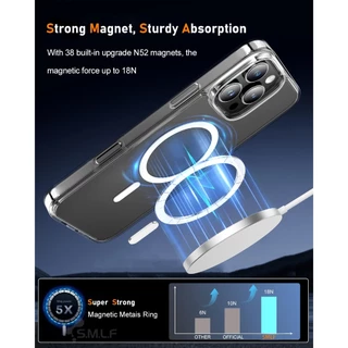 SMLF เคสไอโฟน เคสแม่เหล็ก Clear Magnetic Case For iPhone 16 Pro Max 15 14 13 12 Pro Max 15 14 Plus Soft TPU+Hard PC Anti-Yellowing กันกระแทก บาง เคส Shockproof Slim Phone Cover
