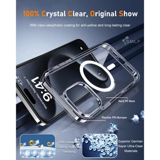 SMLF เคสไอโฟน เคสแม่เหล็ก Clear Magnetic Case For iPhone 16 Pro Max 15 14 13 12 Pro Max 15 14 Plus Soft TPU+Hard PC Anti-Yellowing กันกระแทก บาง เคส Shockproof Slim Phone Cover