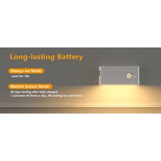 Sprise Motion Sensor Night Light ไฟบันไดแบบชาร์จไฟได้ในร่ม Warm White Magnetic LED โคมไฟสัมผัสสําหรับห้องโถง, บันได, ห้องน้ํา
