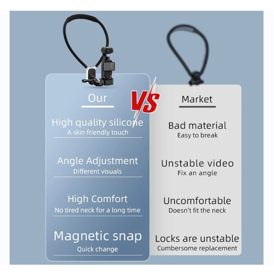 Magnetic Neck Mount สําหรับ DJI OSMO Pocket 3/Pocket 2 Creator Combo, Chest Mount POV/Vlog Video Selfie Stand Hand Free Neck Holder สําหรับ GoPro Hero 13/12/11/10/9, อุปกรณ์เสริมกล้อง