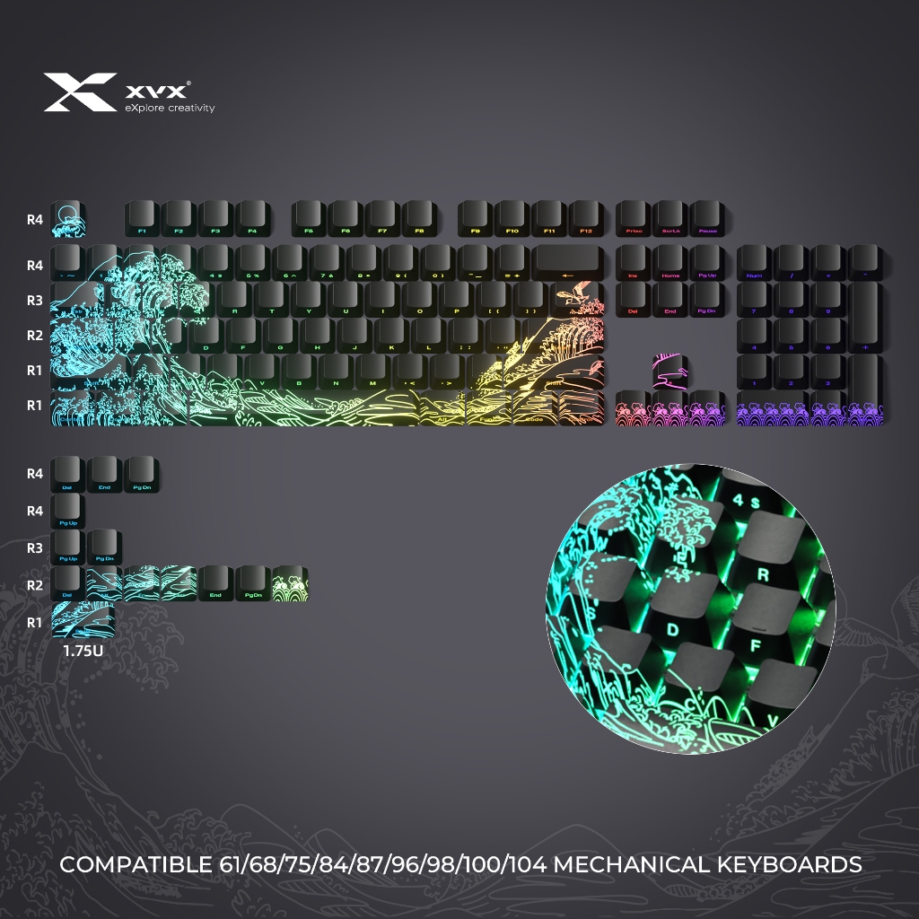 XVX Wave of Kanagawa Pattern Shine-Through OEM Profile IMD-Tech Keycap Set 118 คีย์