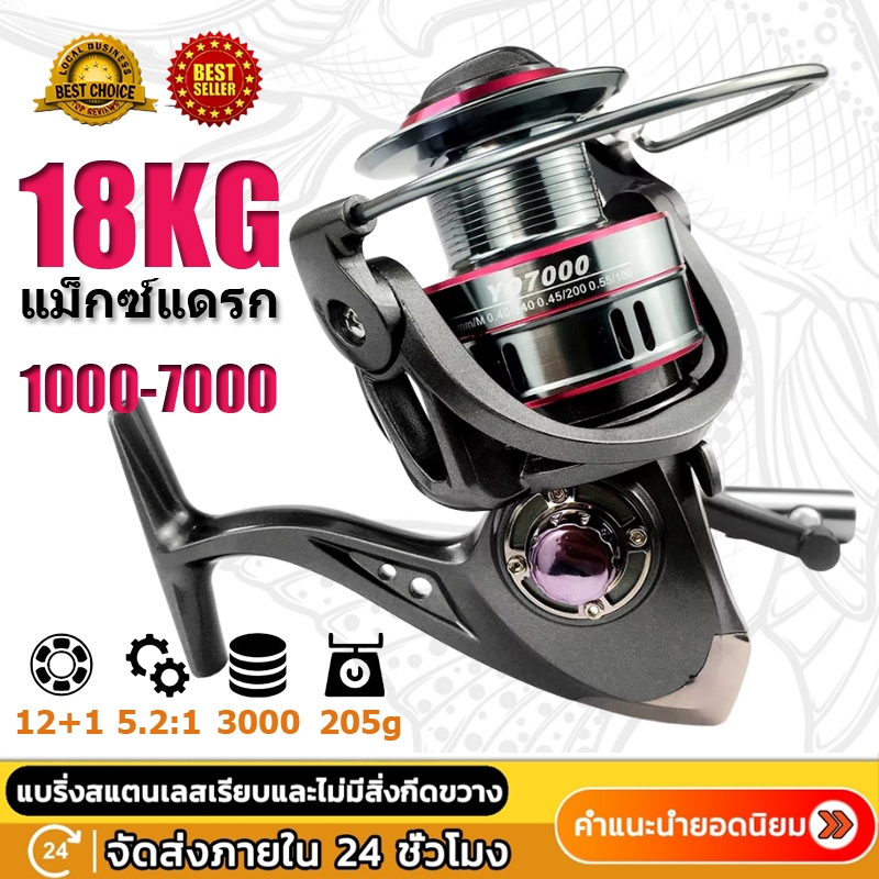 รอกตกปลาแบบสปินนิ่ง รับแรงต้านสูงสุด 18 กก. พร้อมลูกปืน 12+1BB โครงสร้างคาร์บอน ระบบปาเหยื่อ ใช้ได้ทั้งมือซ้ายและมือขวา เหมาะสำหรับจิ๊กกิ้ง เบทคาสติ้ง และใช้งานในน้ำเค็ม