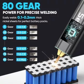 Seesii Battery Spot Welder พร้อมแบตเตอรี่ 5.0Ah: อัพเกรดมือถือ Mini Portable Spot Welder สําหรับแบตเตอรี่ 18650, เชื่อมแผ่นนิกเกิล 0.1-0.2 มม., เหล็ก, แผ่นสแตนเลส, 80 Gear