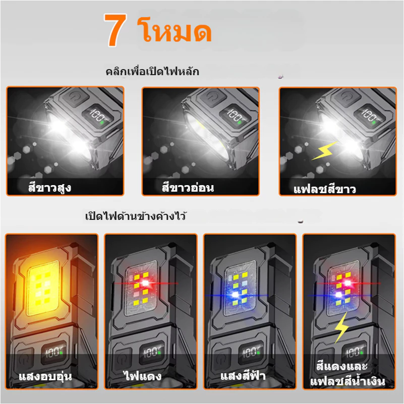 Warsun DC08 ไฟฉายมินิ 2 หัว USB-C มีไฟข้าง แม่เหล็ก thumbnail 5
