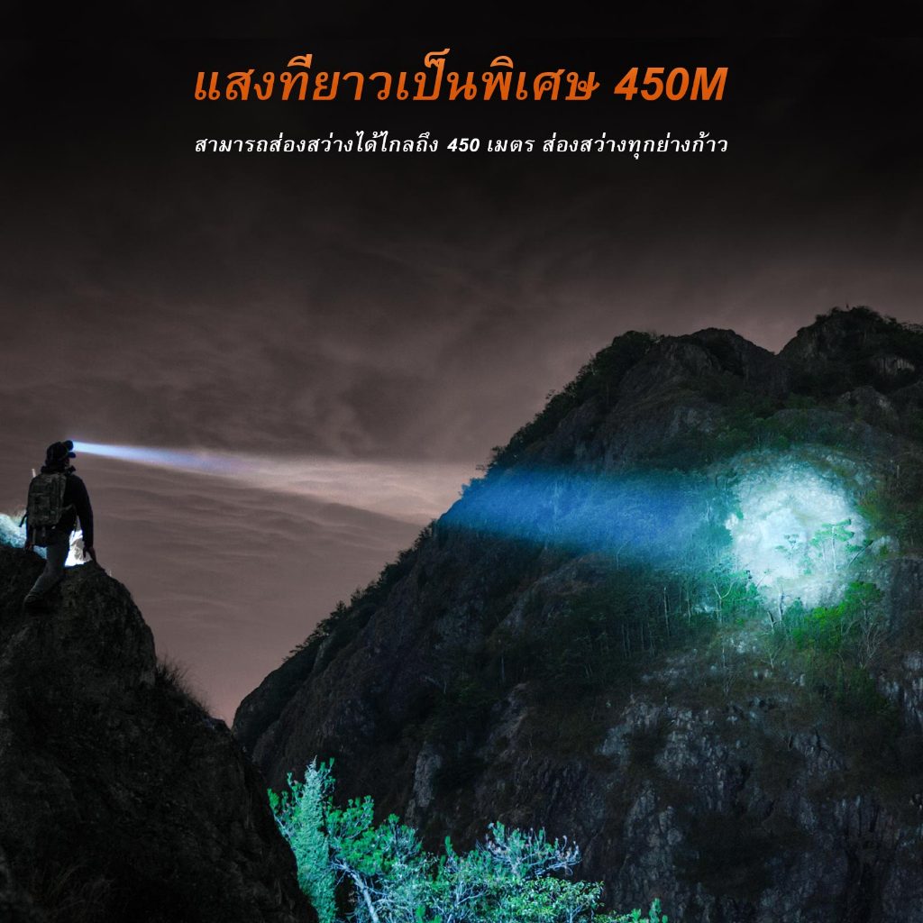 ไฟฉายคาดหัว SUPERFIRE HL98 5W LED 2400mAh ชาร์จได้ ระยะไกล กันน้ำ ซุปเปอร์ไบรท์ สำหรับแคมป์ปิ้ง ไฟหัว — صورة 8