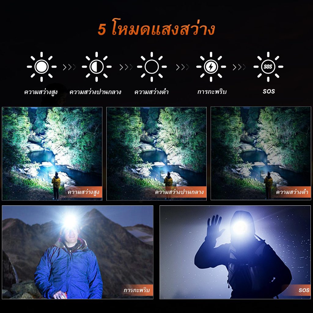 ไฟฉายคาดหัว SUPERFIRE HL98 5W LED 2400mAh ชาร์จได้ ระยะไกล กันน้ำ ซุปเปอร์ไบรท์ สำหรับแคมป์ปิ้ง ไฟหัว — صورة 6