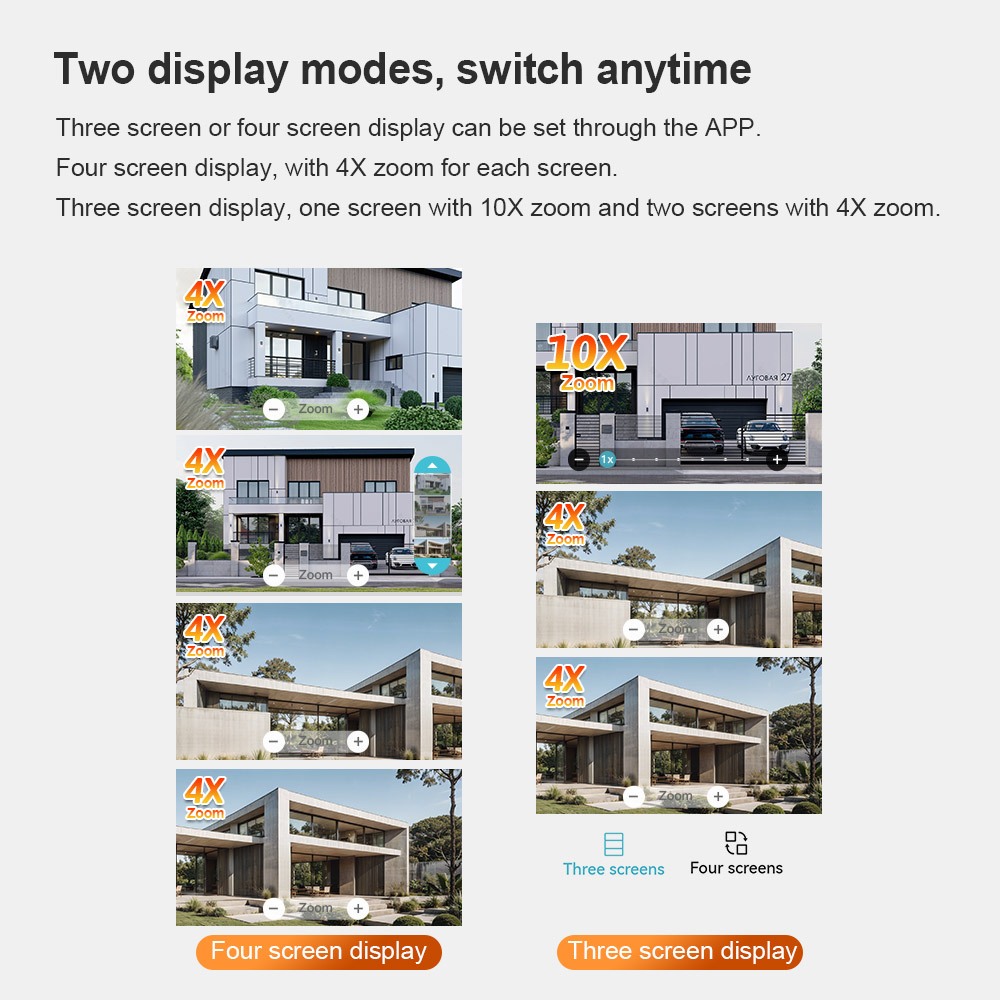 Lsvision 10K 20MP 10X กลางแจ้งกล้องโฟกัสซูมสี่หน้าจอสี่เลนส์ PTZ การติดตามอัตโนมัติ 6K Dual เลนส์กันน้ําความปลอดภัยกล้องวงจรปิด