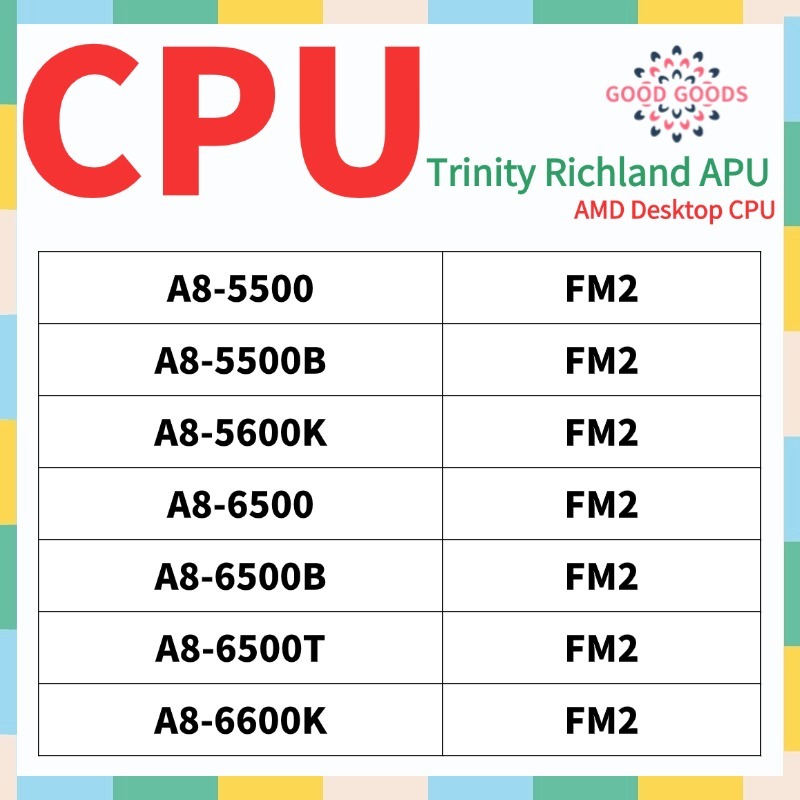 A8-5500 A8-5500B A8-5600K A8-6500 A8-6500B A8-6500T A8-6600K AMD Trinity Richland APU โปรเซสเซอร์เดส