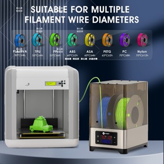 FIXDRY 3D เครื่องพิมพ์ Filament เครื่องเป่าพร้อมพัดลม,110W P…