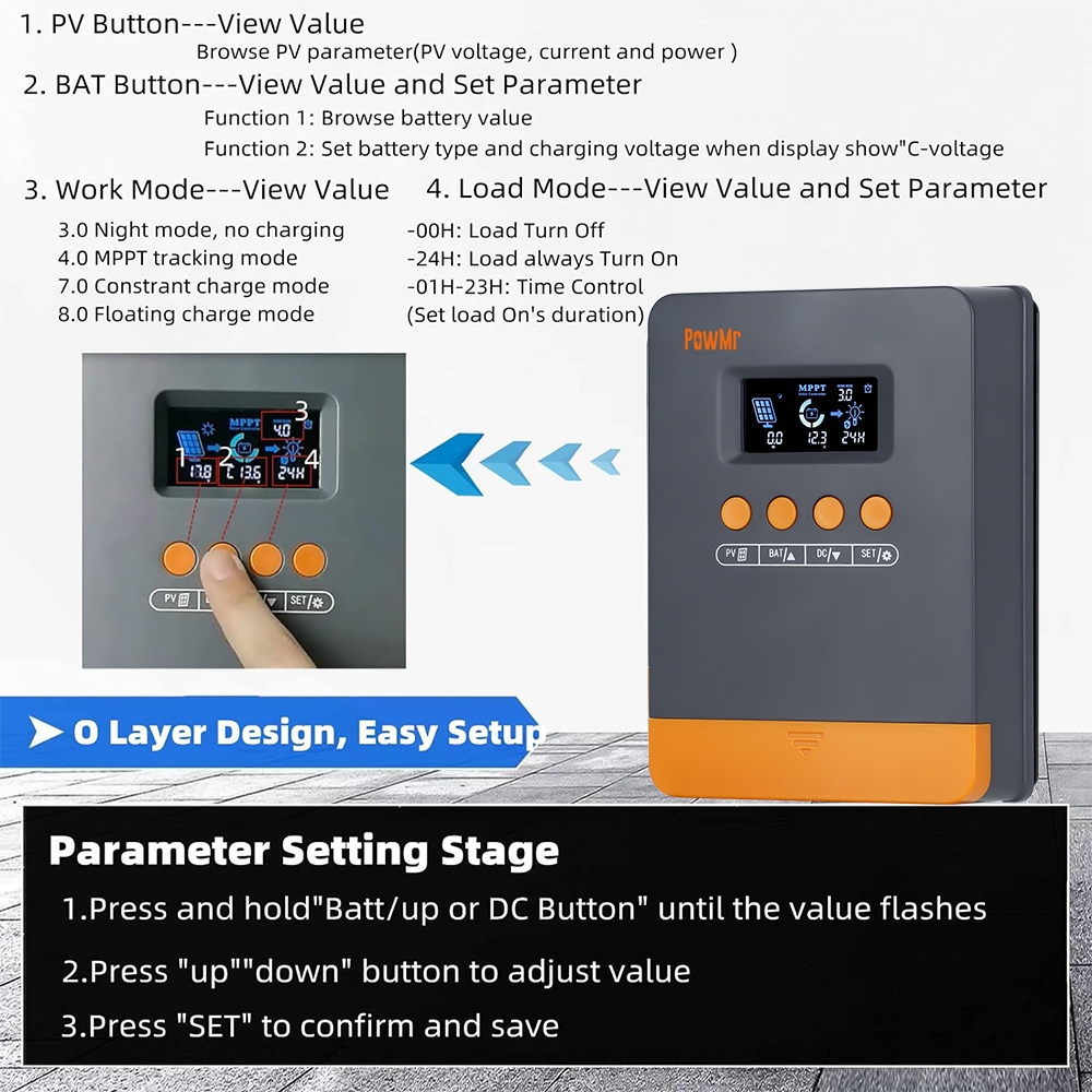 PowMr 25A/35A/45A MPPT คอนโทรลเลอร์ชาร์จพลังงานแสงอาทิตย์ 12V 24V พร้อม Blacklight LCD อินพุต PV สูงสุด 100VDC สนับสนุน Lifepo4 แบตเตอรี่ชาร์จอย่างมีประสิทธิภาพ - รูปที่ 5